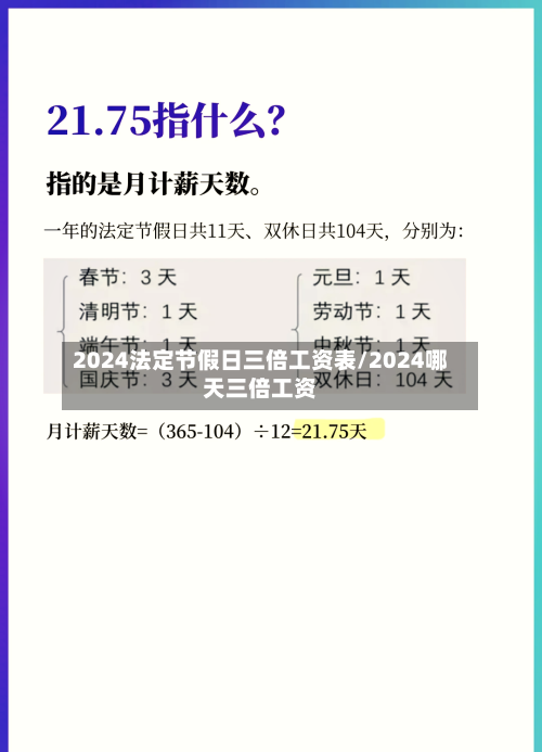 2024法定节假日三倍工资表/2024哪天三倍工资-第1张图片