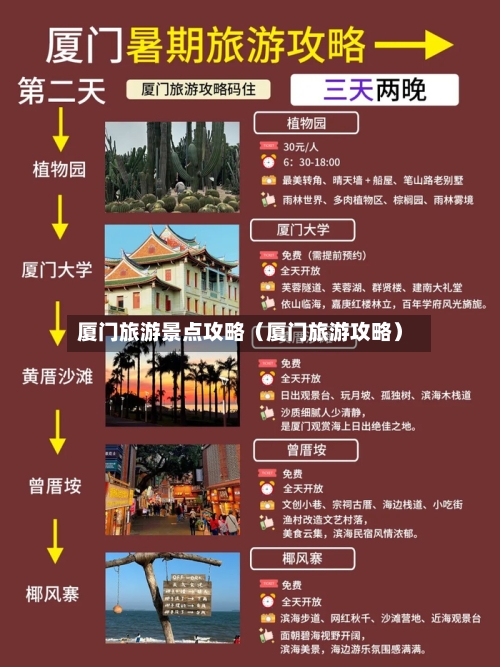 厦门旅游景点攻略（厦门旅游攻略）-第1张图片