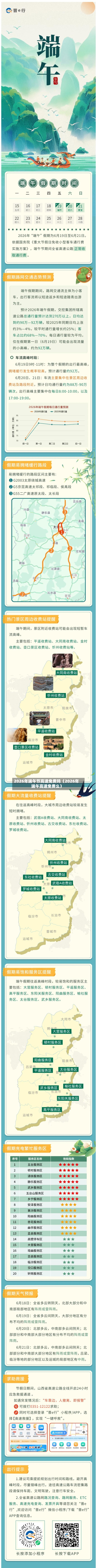 2026年端午节高速免费吗（2026年端午高速免费么）-第1张图片