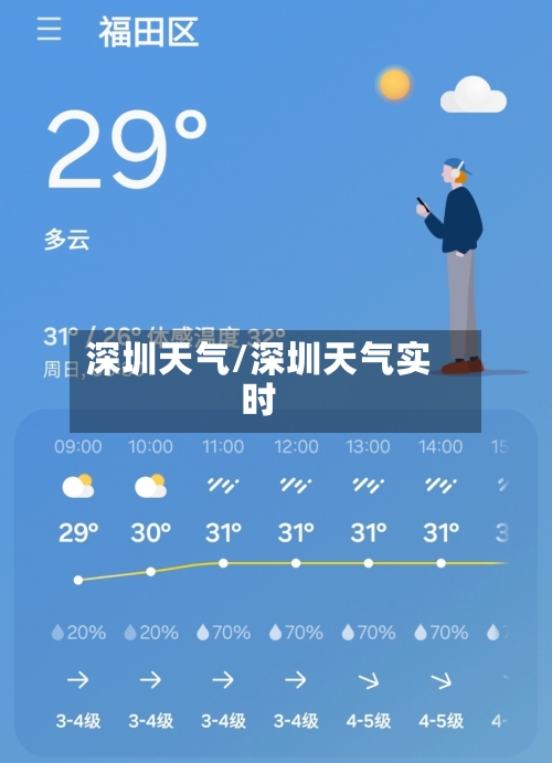深圳天气/深圳天气实时-第1张图片