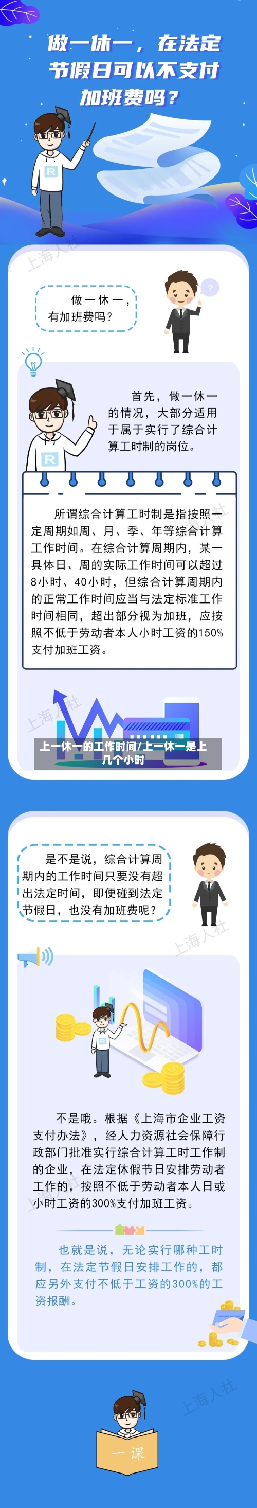 上一休一的工作时间/上一休一是上几个小时-第1张图片