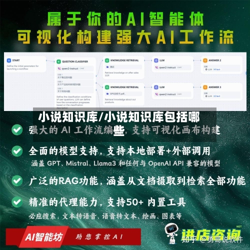 小说知识库/小说知识库包括哪些-第1张图片
