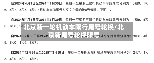 北京新一轮机动车限行尾号轮换/北京新尾号轮换限号-第1张图片