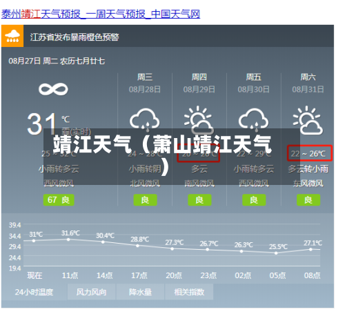 靖江天气（萧山靖江天气）-第1张图片