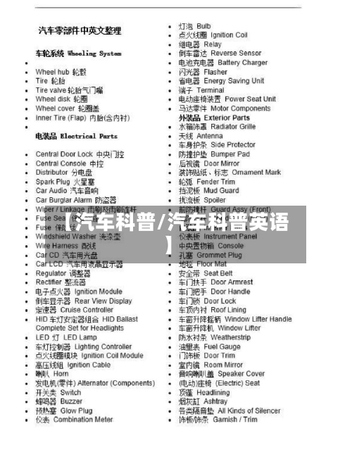 【汽车科普/汽车科普英语】-第1张图片