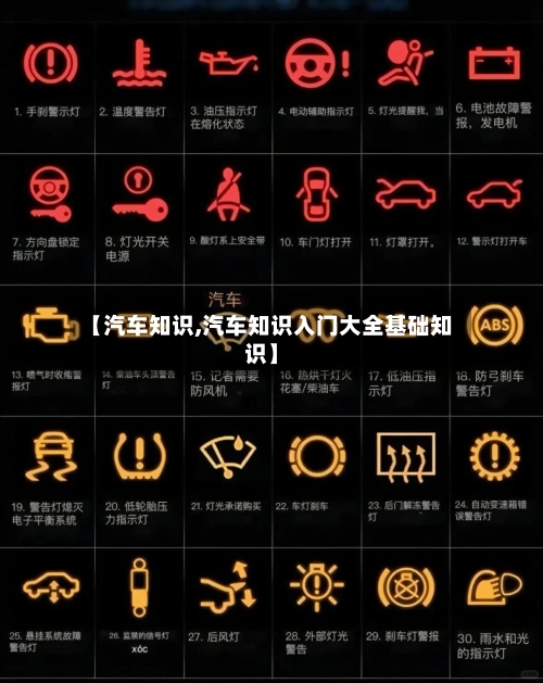 【汽车知识,汽车知识入门大全基础知识】-第1张图片