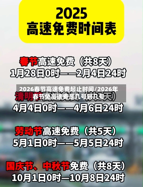 2026春节高速免费起止时间/2026年春节免高速费是几号到几号-第1张图片