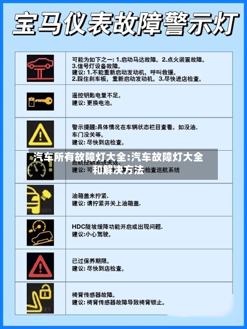 汽车所有故障灯大全:汽车故障灯大全和解决方法-第1张图片