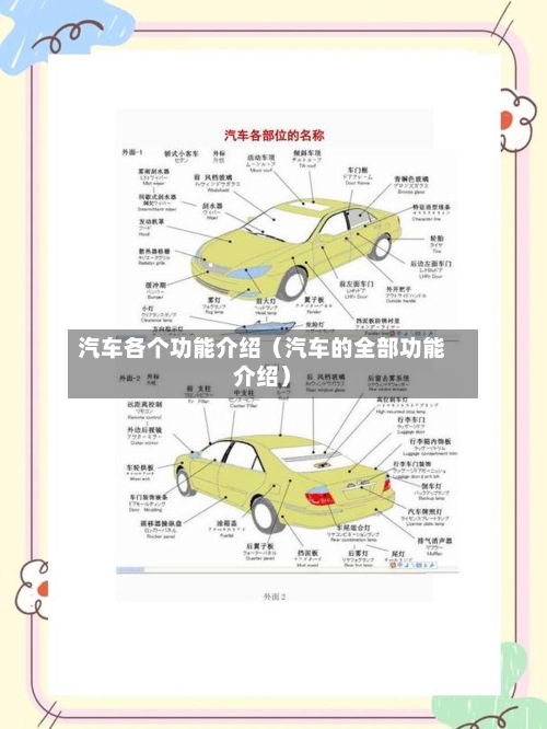 汽车各个功能介绍（汽车的全部功能介绍）-第1张图片