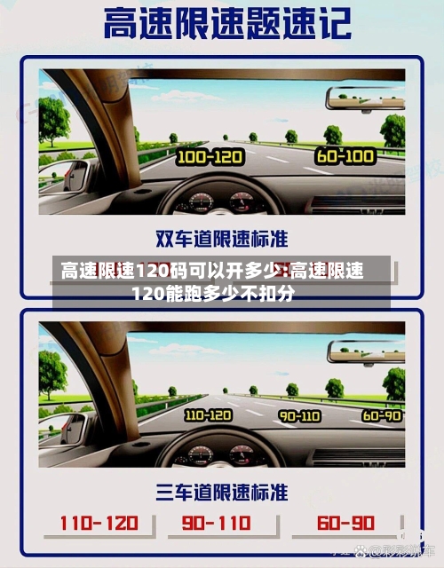 高速限速120码可以开多少:高速限速120能跑多少不扣分-第1张图片