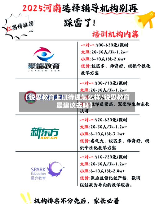【锐思教育上班待遇怎么样/锐思教育最建议去吗】-第1张图片
