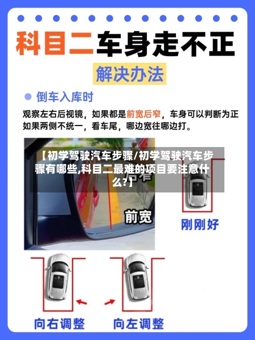 【初学驾驶汽车步骤/初学驾驶汽车步骤有哪些,科目二最难的项目要注意什么?】-第1张图片