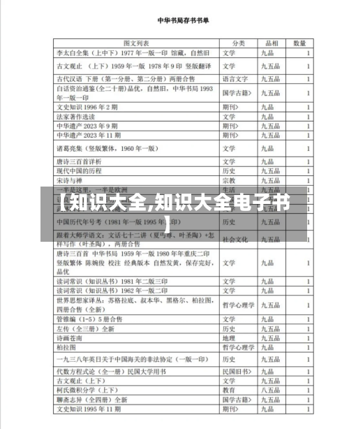 【知识大全,知识大全电子书】-第1张图片
