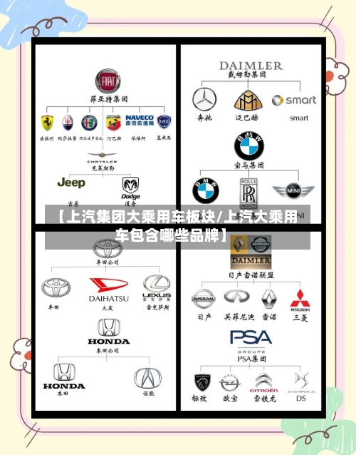 【上汽集团大乘用车板块/上汽大乘用车包含哪些品牌】-第1张图片