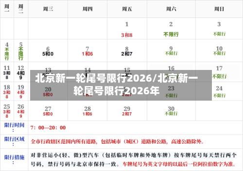 北京新一轮尾号限行2026/北京新一轮尾号限行2026年-第1张图片