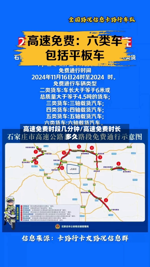 高速免费时段几分钟/高速免费时长多久-第1张图片