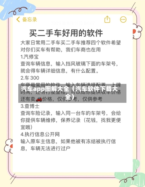 汽车app图解大全（汽车软件下载大全）-第1张图片