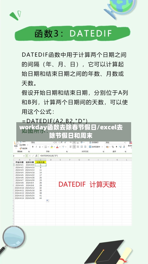 workday函数去除春节假日/excel去除节假日和周末-第1张图片