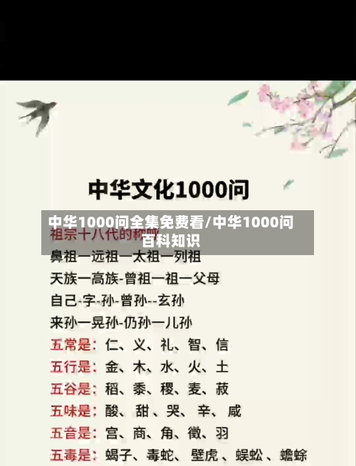 中华1000问全集免费看/中华1000问百科知识-第1张图片