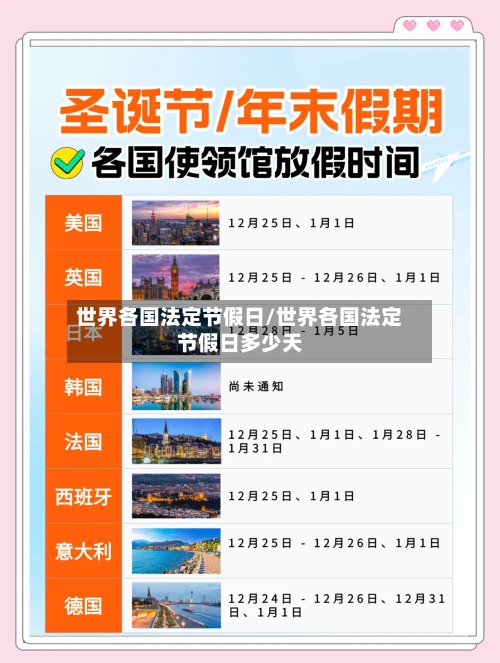 世界各国法定节假日/世界各国法定节假日多少天-第1张图片